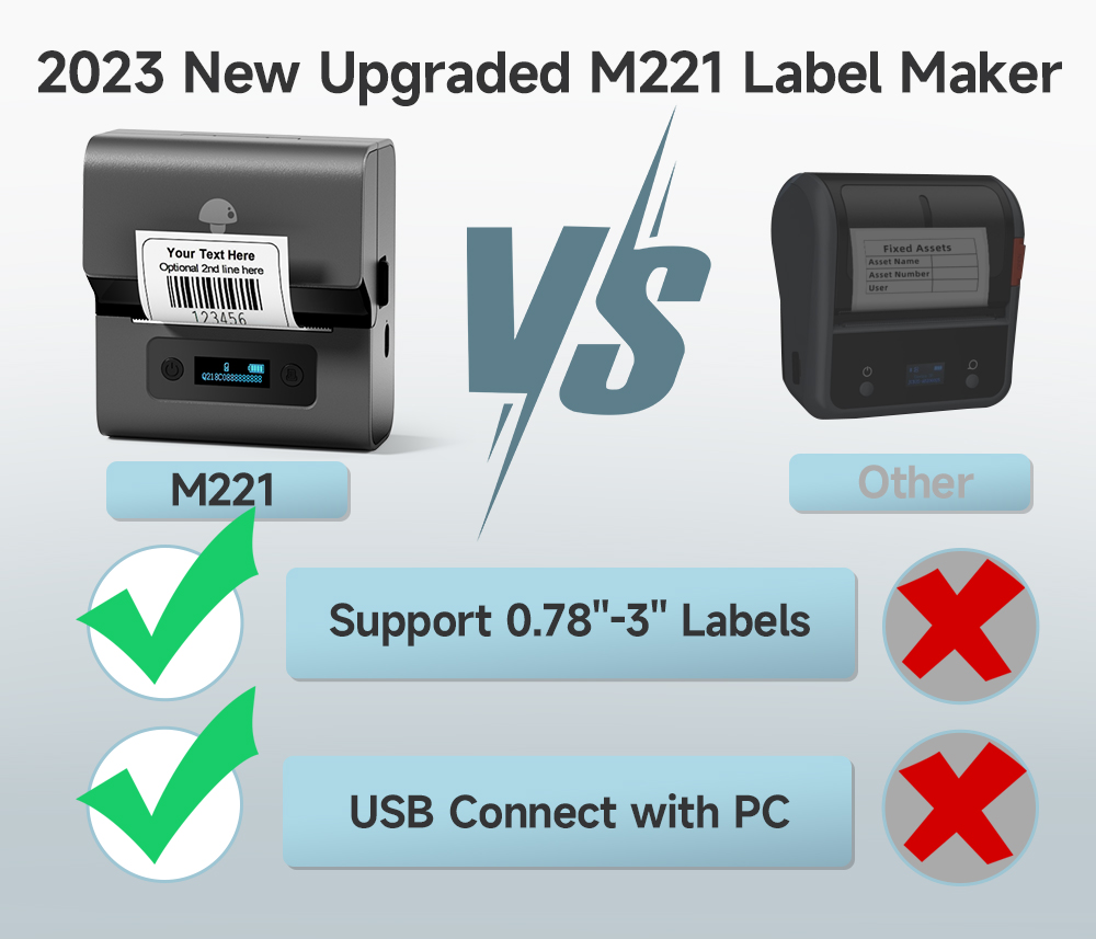 Real Phomemo M221 3inch Waterp - Label Maker recension och pris