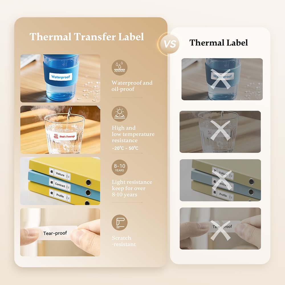 Niimbot N1/M2 Thermal Transfer - Commercial Book Printing Machines recension och pris